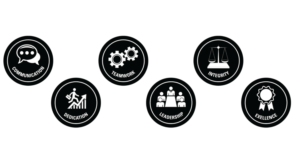 ASM Core Values
