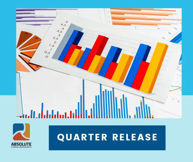 Third Quarter (Q3) Results for Absolute Storage Management 